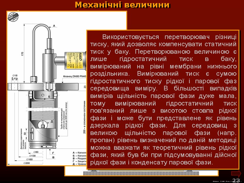 М.Кононов © 2009  E-mail: mvk@univ.kiev.ua 23  Механічні величини Рівень